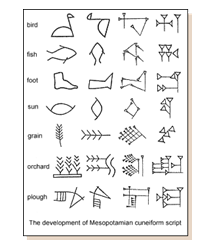 KyHieuHoc Phan1 Anh4 NguYen