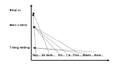 KyHieuHoc Phan2 Anh4 NguYen