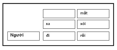 KyHieuHoc Phan7 Anh1 NguYen