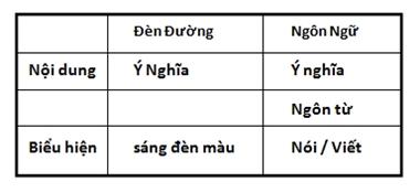 KyHieuHoc Phan8 Anh2 NguYen