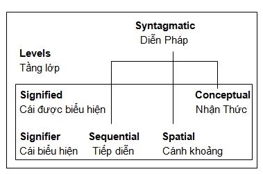 KyHieuHoc Phan5 Anh1 NguYen