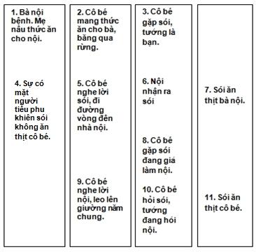 KyHieuHoc Phan5 Anh5 NguYen